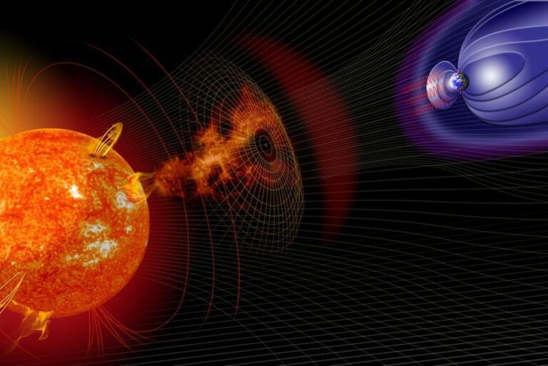 Spremite se, pogodiće nas geomagnetna oluja i biće baš jaka; Ovo nije viđeno skoro 20 godina