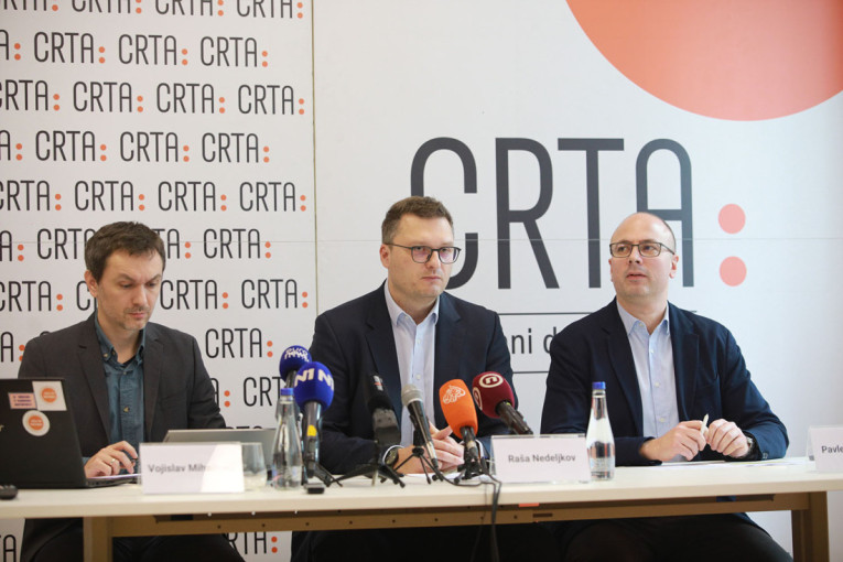 Reagovanje udruženja građana „CRTA“ na tekst objavljen na portalu B92.net